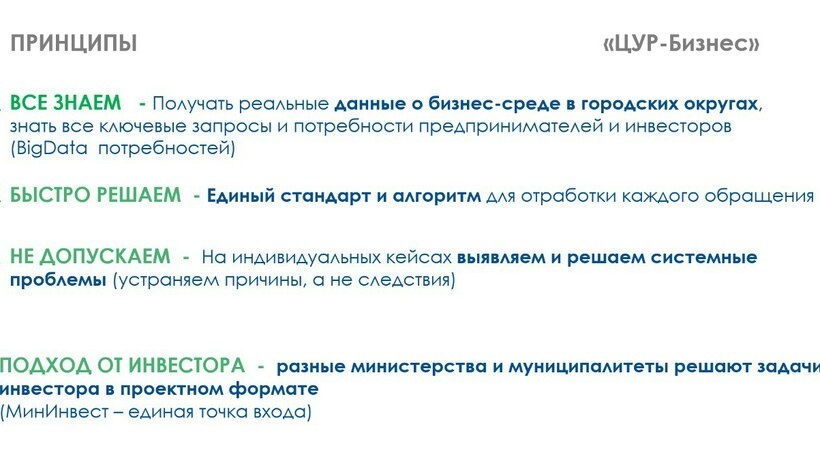    Слайд презентации министерства инвестиций, промышленности и науки Московской области © Министерство инвестиций, промышленности и науки Московской области