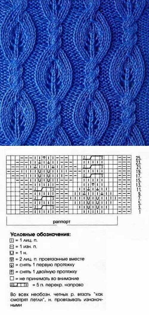 Узоры косы спицами со схемами простые и красивые