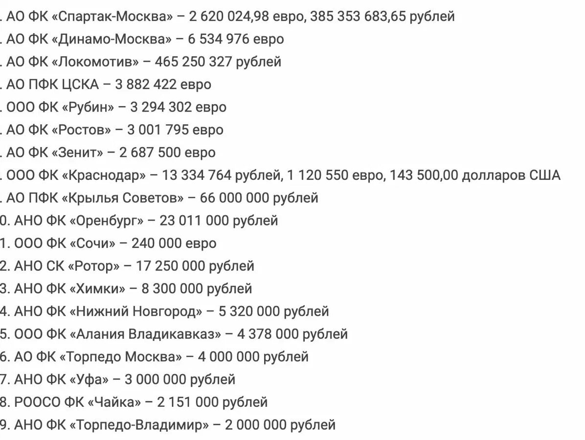 Зарема Салихова неосознанно раскрыла секреты внутренней 