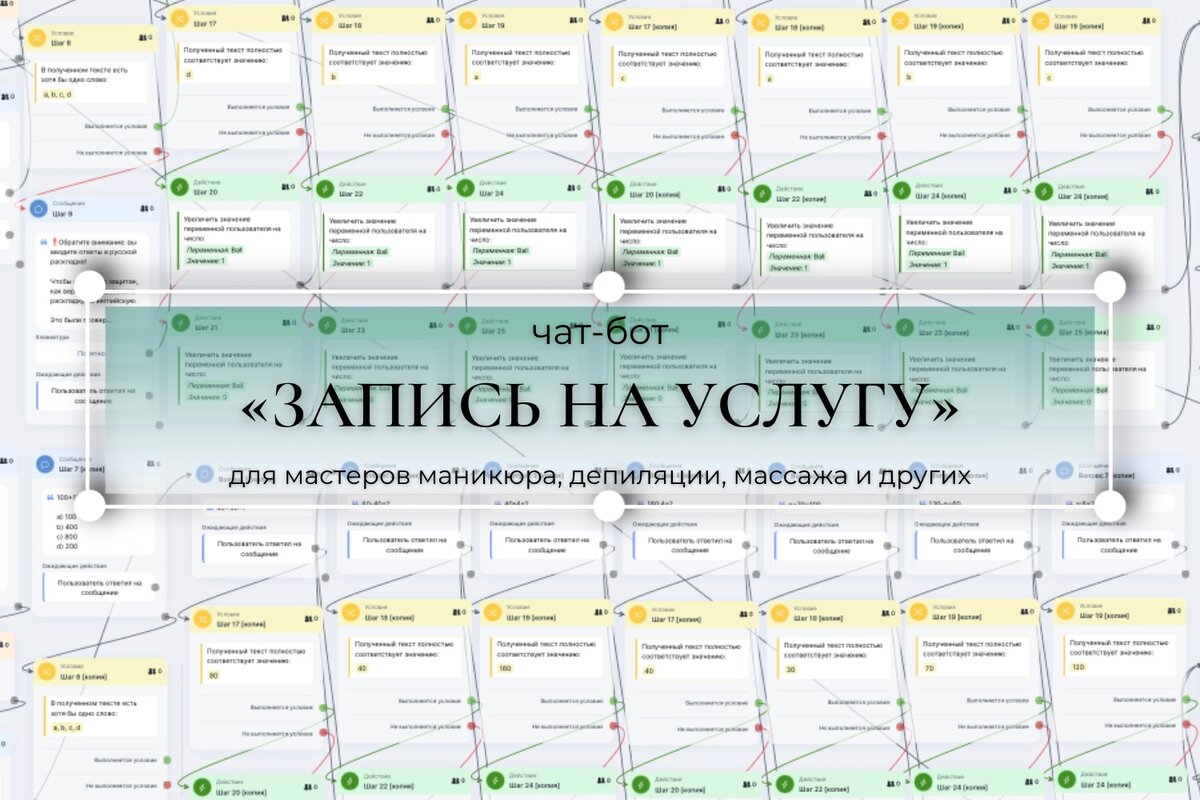 Чат-бот для мастеров красоты и не только | Чат-боты для бизнеса | Дзен