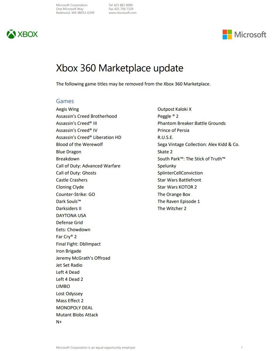 Xbox marketplace left store 4 dead 2