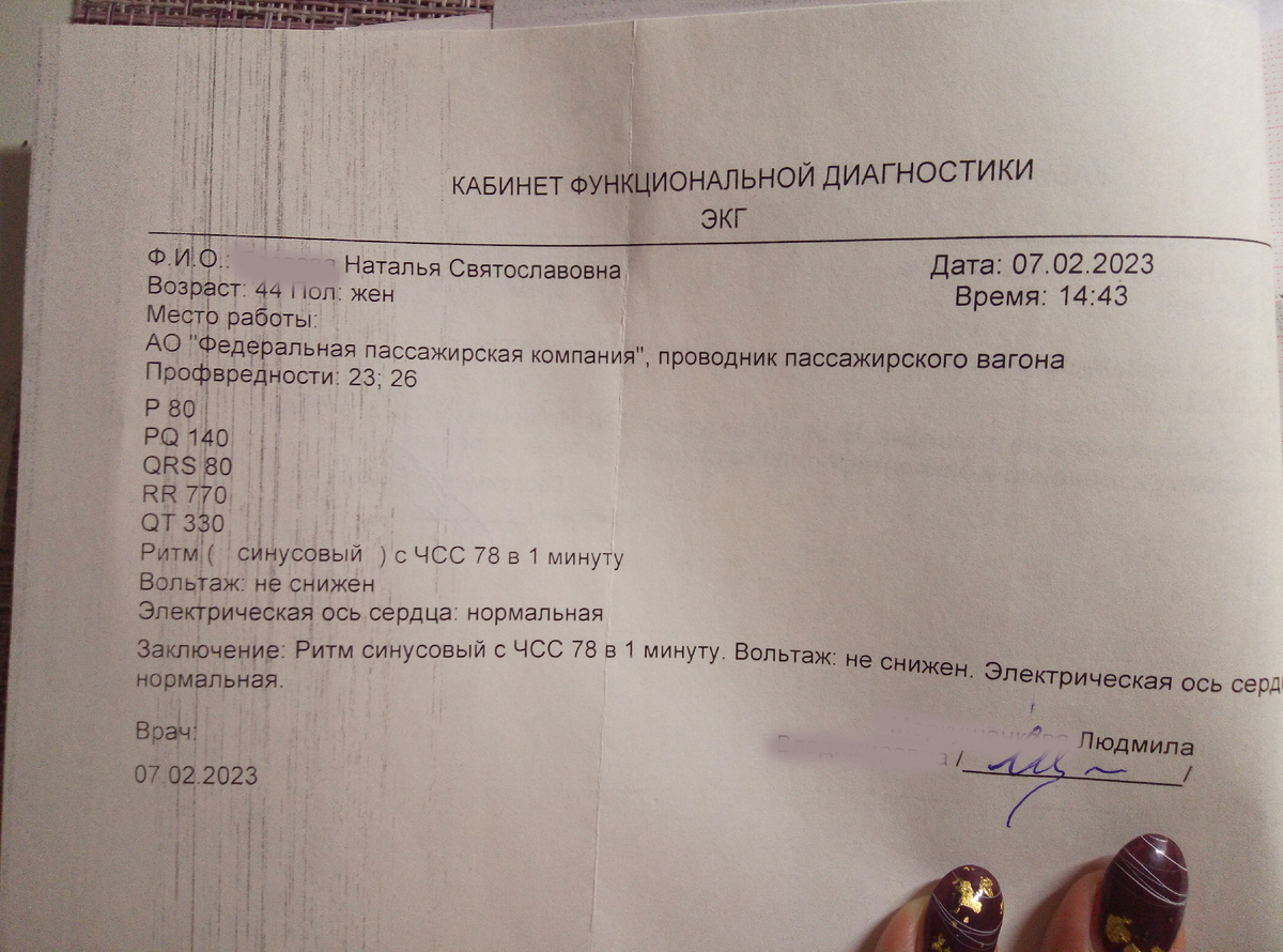 Фото с архива автора