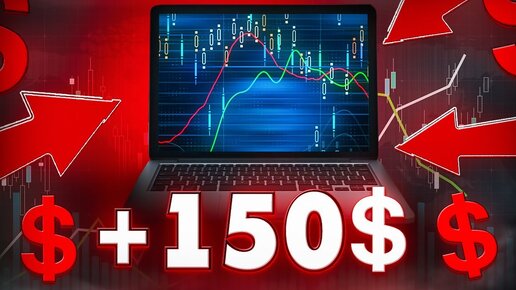 150$ за день на трейдинге! Разбор сделок на простом примере