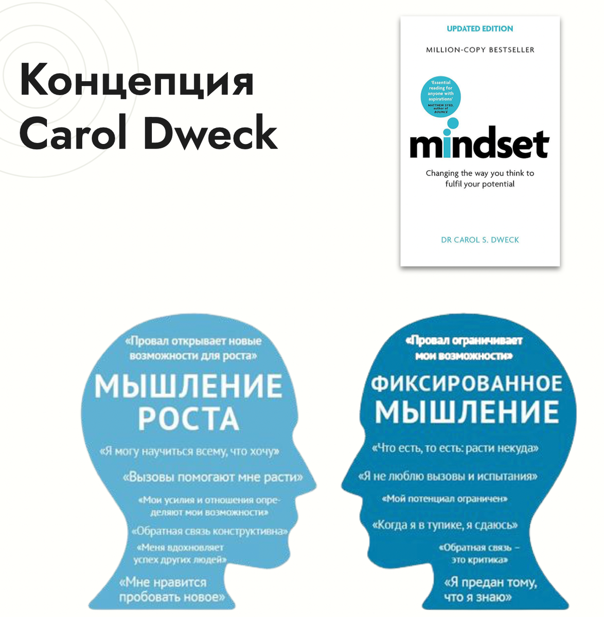 Более подробно можно ознакомится в книге 