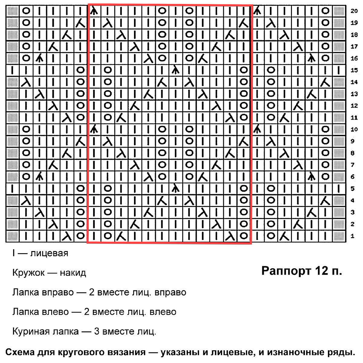 Как выбрать декоративный экран и его предназначение