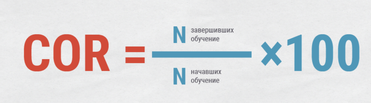 Формула расчета метрики доходимости