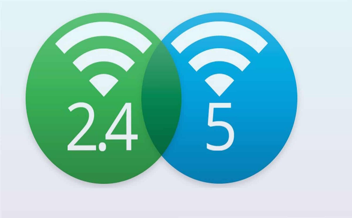 Wifi 5 8. Вай фай 2.4 ГГЦ. Значок WIFI 2.4. Вай фай 5 ГГЦ. WIFI 5 ГГЦ частоты.