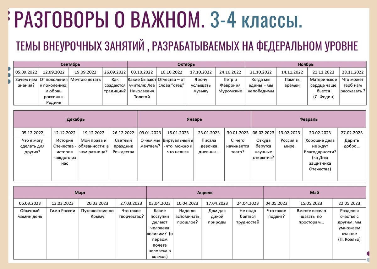 План работы с родителями 4 класс 2022 2023