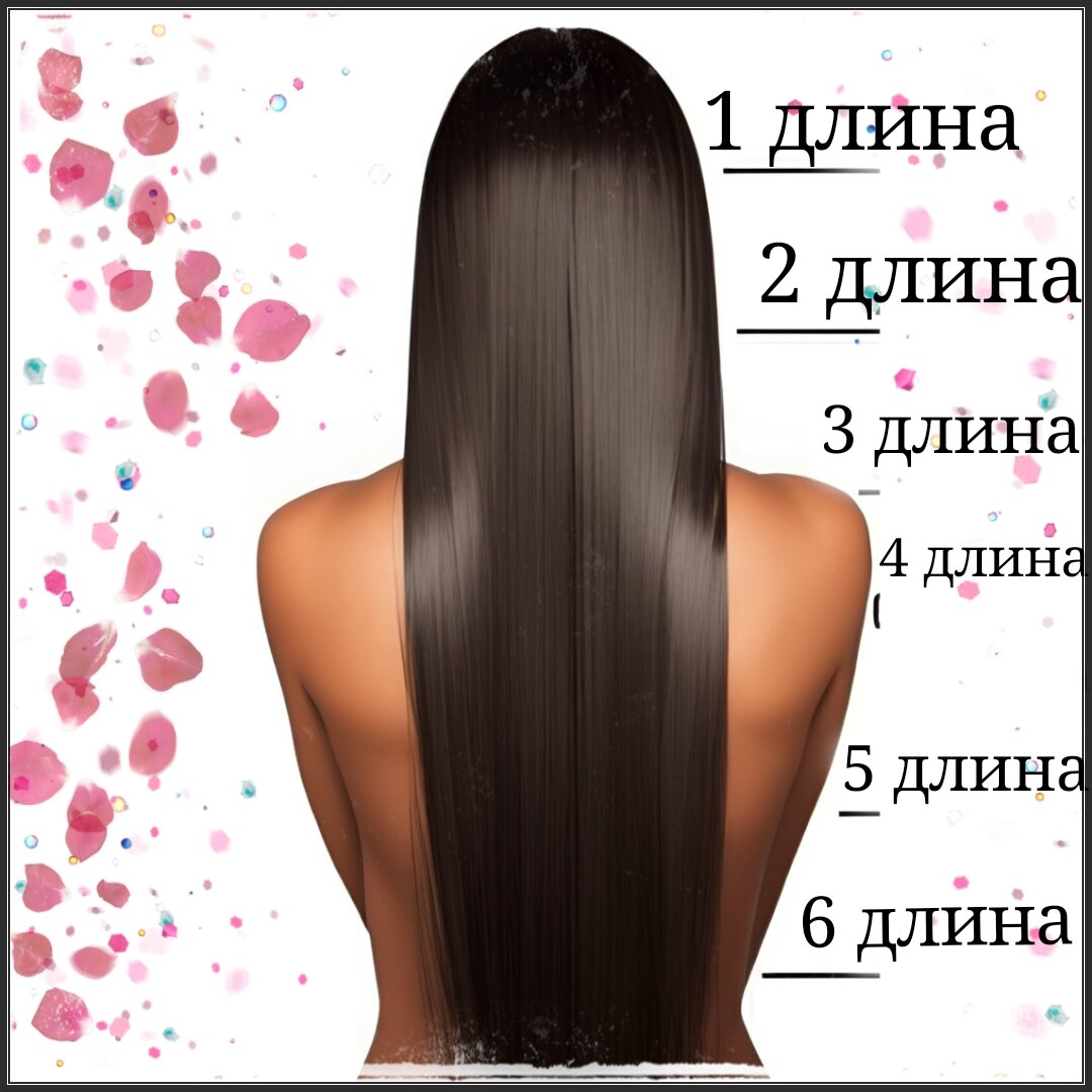 Как определить длину волос? | Красота и Котики | Дзен