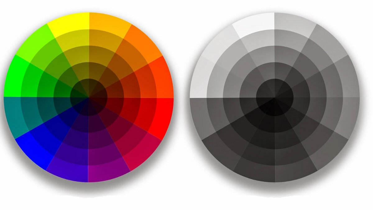 Хроматические и ахроматические цвета