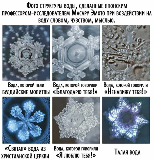 Вода - носитель информации, она умеет ее хранить. Есть мнение, что во время заморозки информация обнуляется, и мы получаем освобожденную от негатива жидкость.