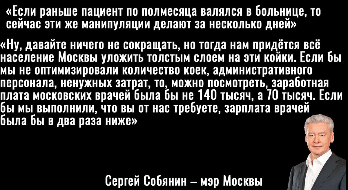 Цитата Собянина