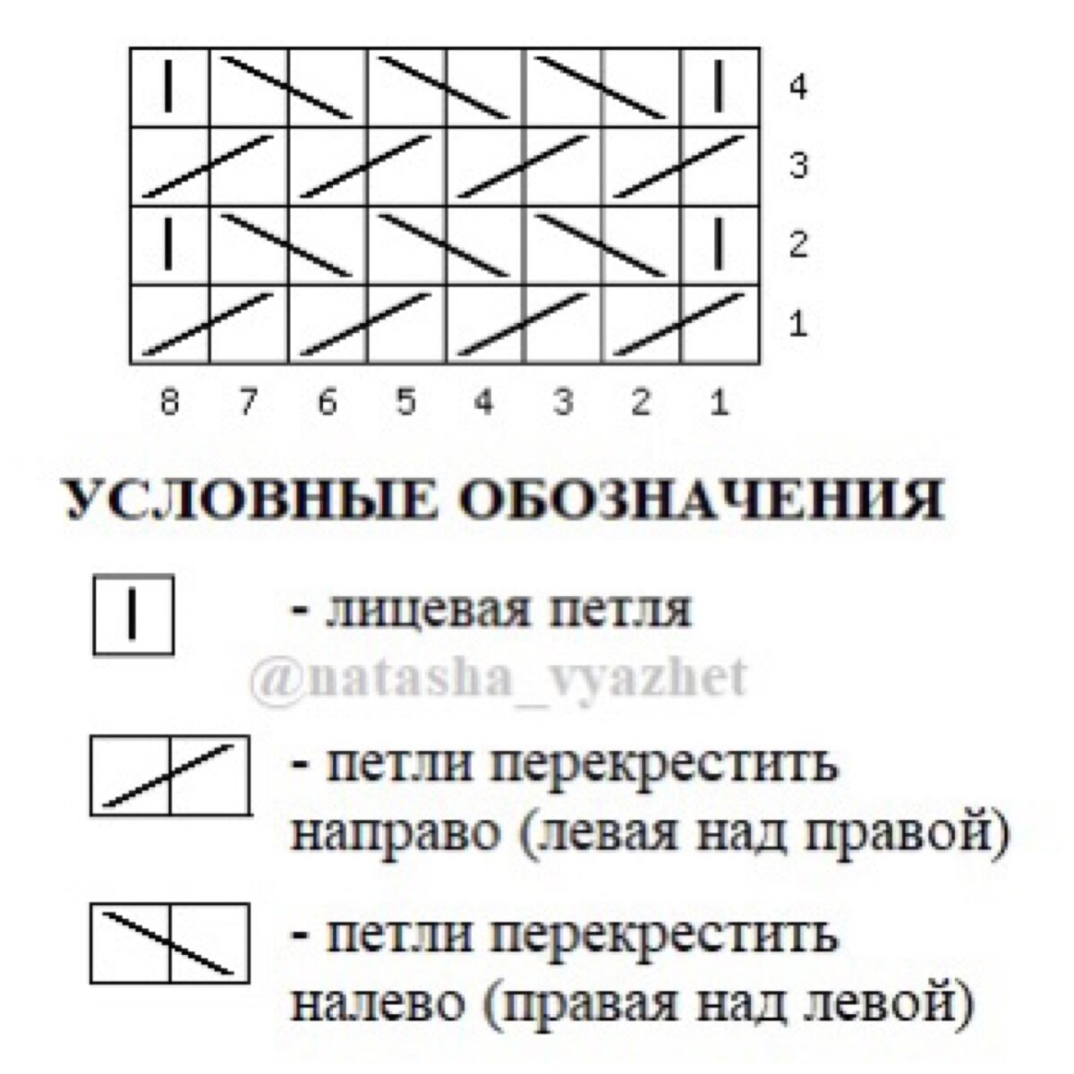 Схема узора «Плетёнка».
