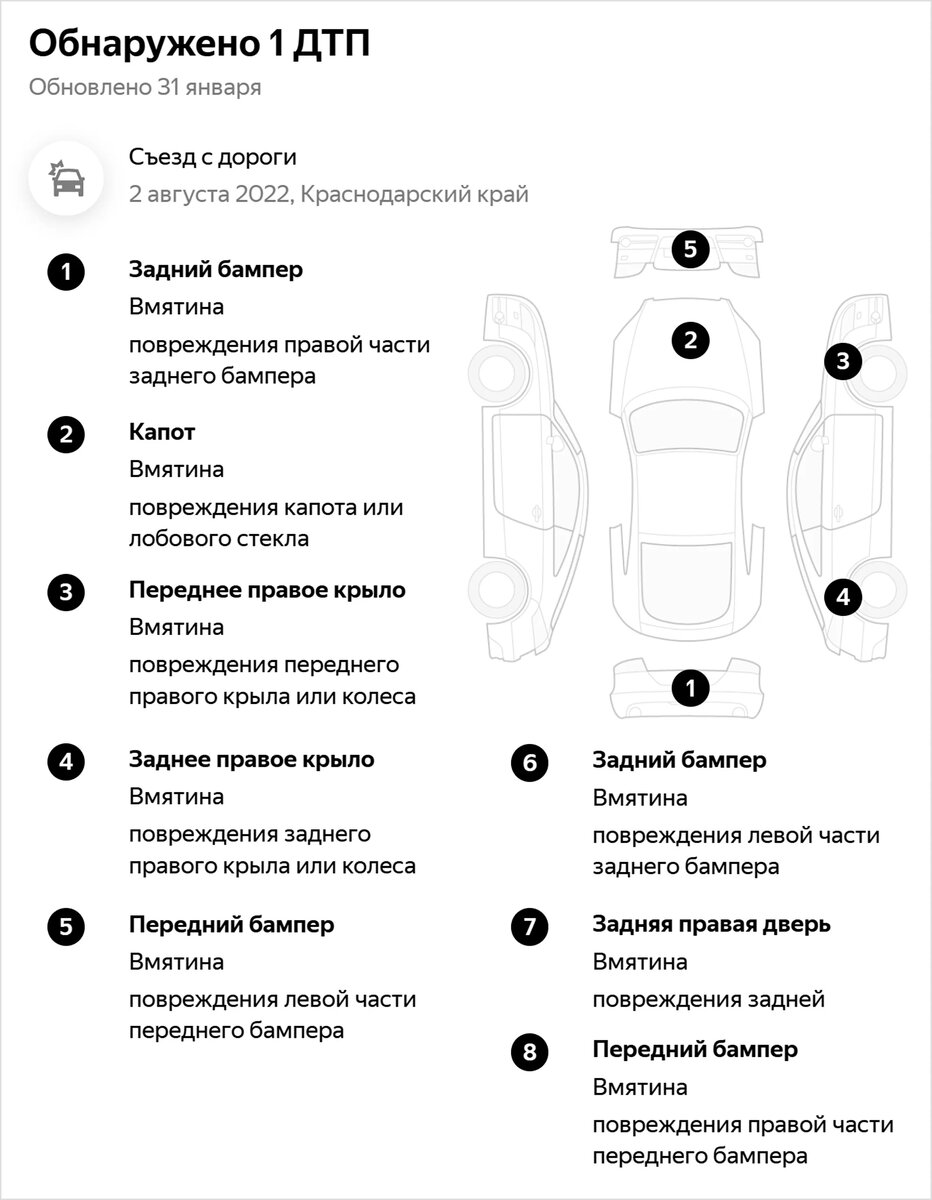 Яркий, но дважды разбитый Ford Mustang: о чём не рассказывает продавец |  Журнал Авто.ру | Дзен