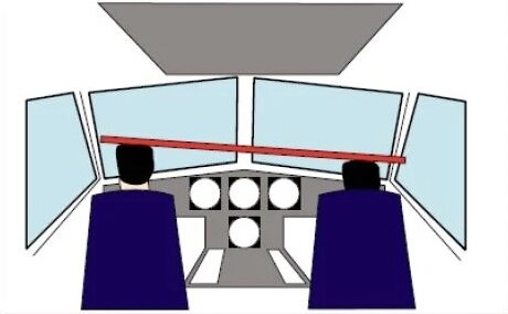 Крутой градиент