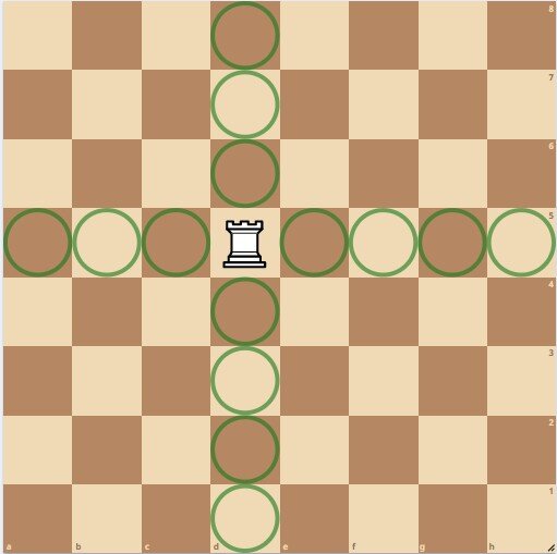 Как ходит ладья 