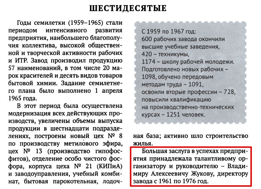 Из книги Буслаевой Л.А. "Кислотный. Страницы истории..."