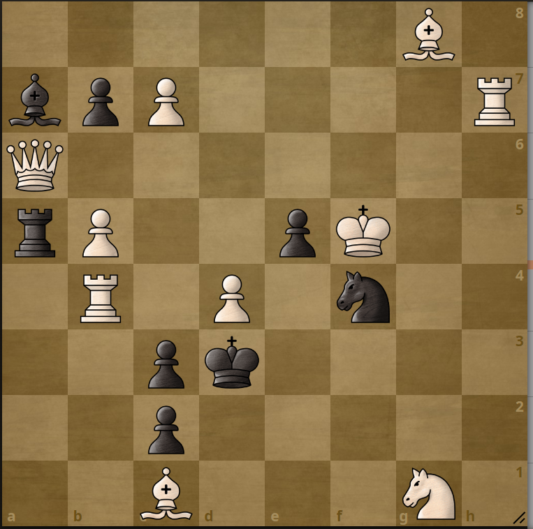 мат в 2 хода, ход белых. Ключи: Changed mates; Provoked checks; Dombrovskis;  paradox;
Vladimirov paradox; Salazar