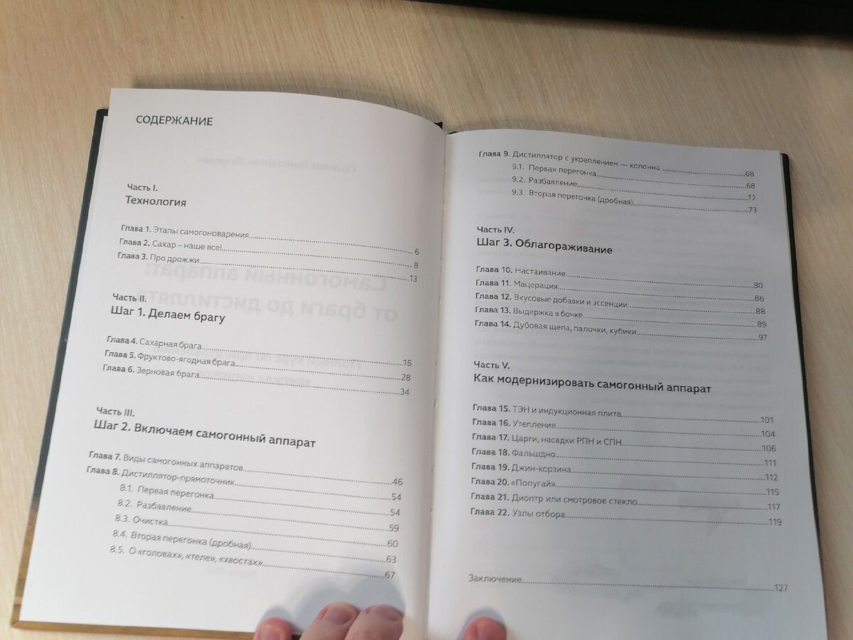 Содержание книги.