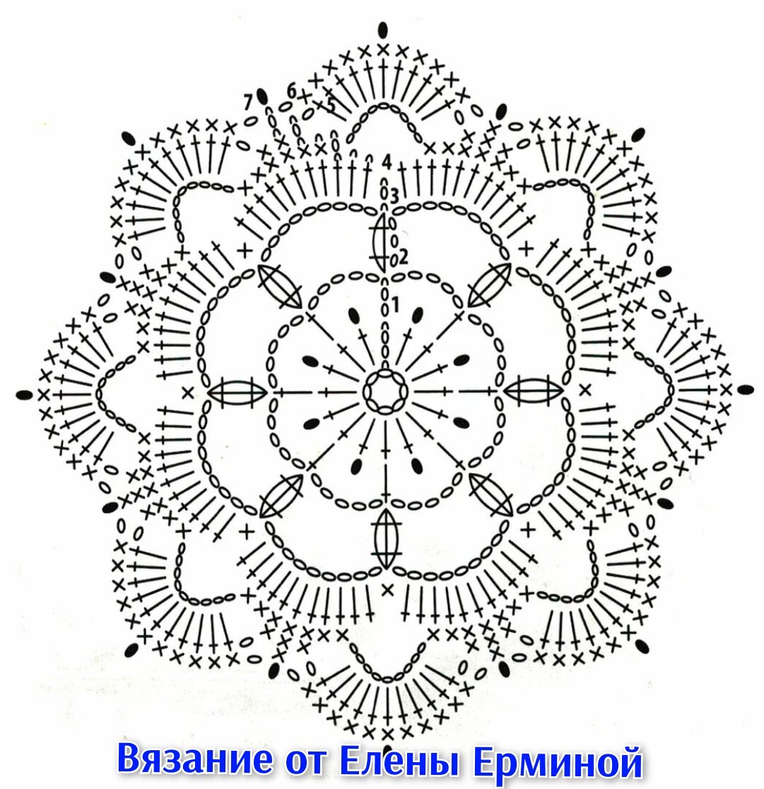 Мотив связанный крючком. Мотивы крючком. Круглый цветочный мотив крючком. Схемы вязания мотивов. Красивые круглые мотивы крючком.