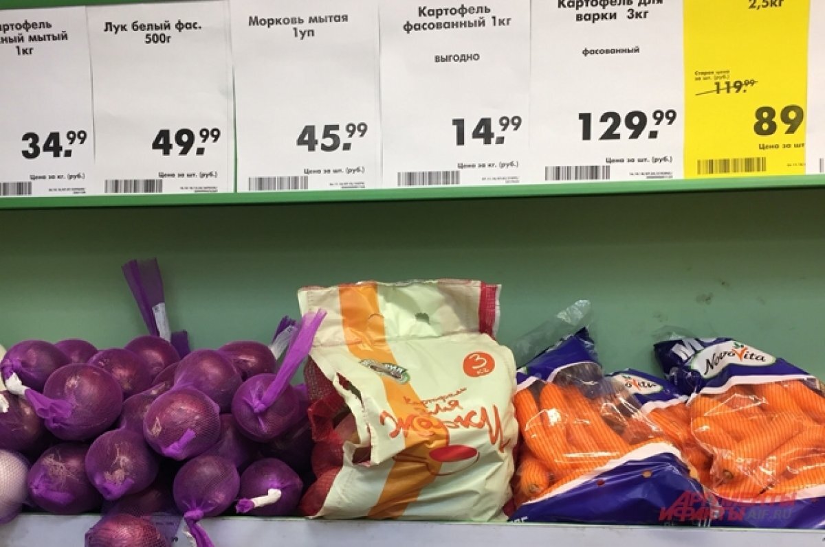    Стоимость продуктовой корзины в Ноябрьске ниже, чем в городах округа