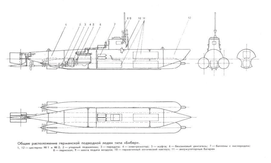 Схема пл. Подводная лодка Бибер чертежи. Сверхмалая подводная лодка Бибер. Подводная лодка типа Бибер. Подводная лодка Бибер немецкая.