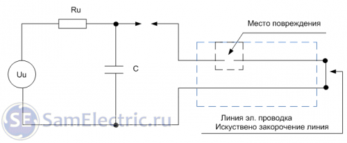 Душевая кабина в частном доме своими руками