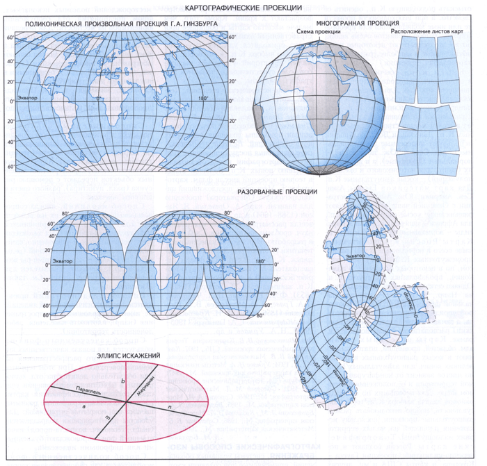 Без тех или иных искажений, как вам уже известно, нельзя изобразить на бумаге значи­тельную часть поверхности Земли.