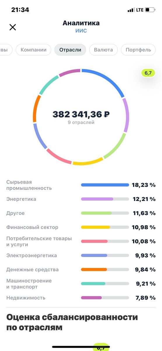 Скриншот ИИС.