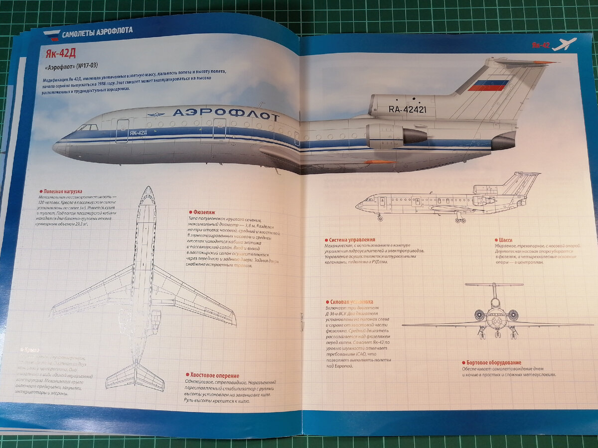 Як 42 схемы. Як-42 Аэрофлот. Як 40 крыло чертеж. Як-42д схема салона. Як 40 чертеж.