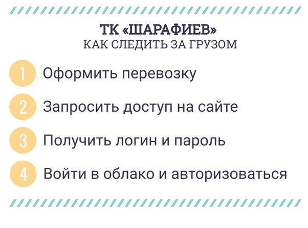 Как следить за грузом в транспортной компании Шарафиев 