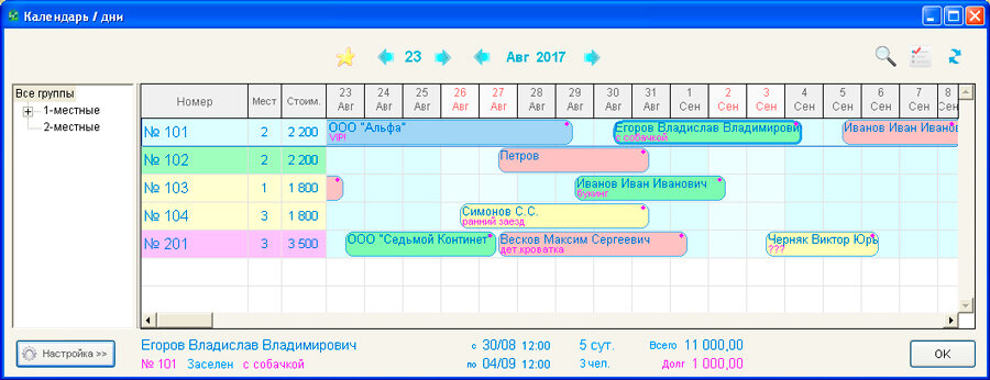 Основной режим работы - Календарь