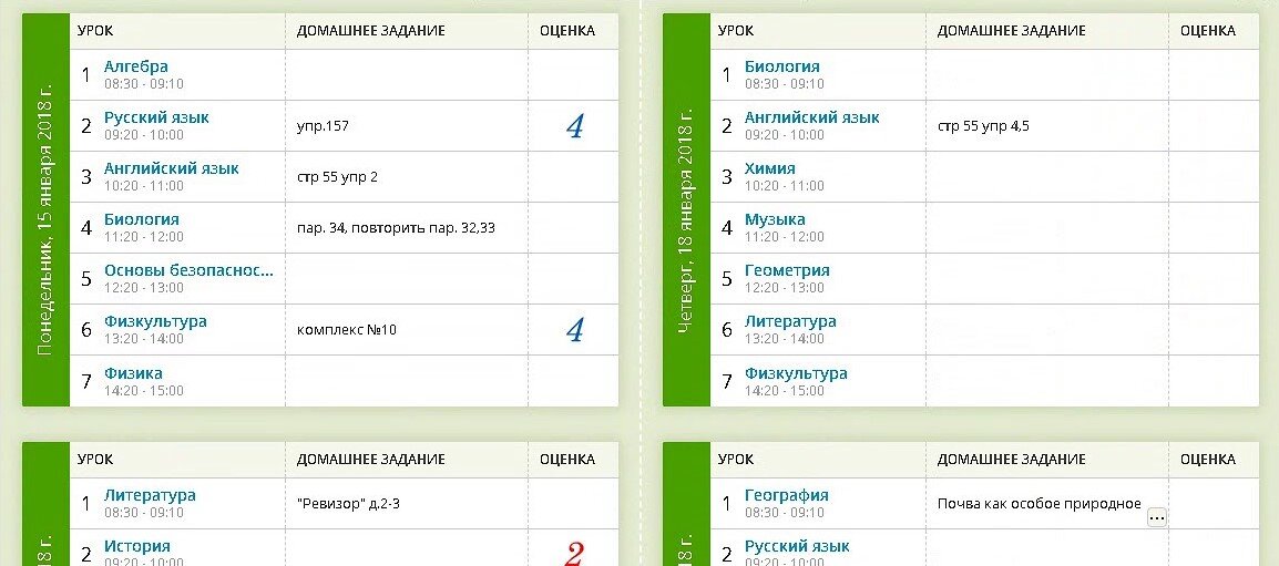 Страница электронного дневника, которую видит обычный родитель.