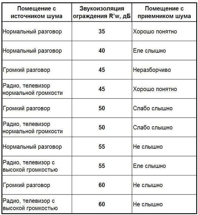 11 лучших отпугивателей собак в 2024 году