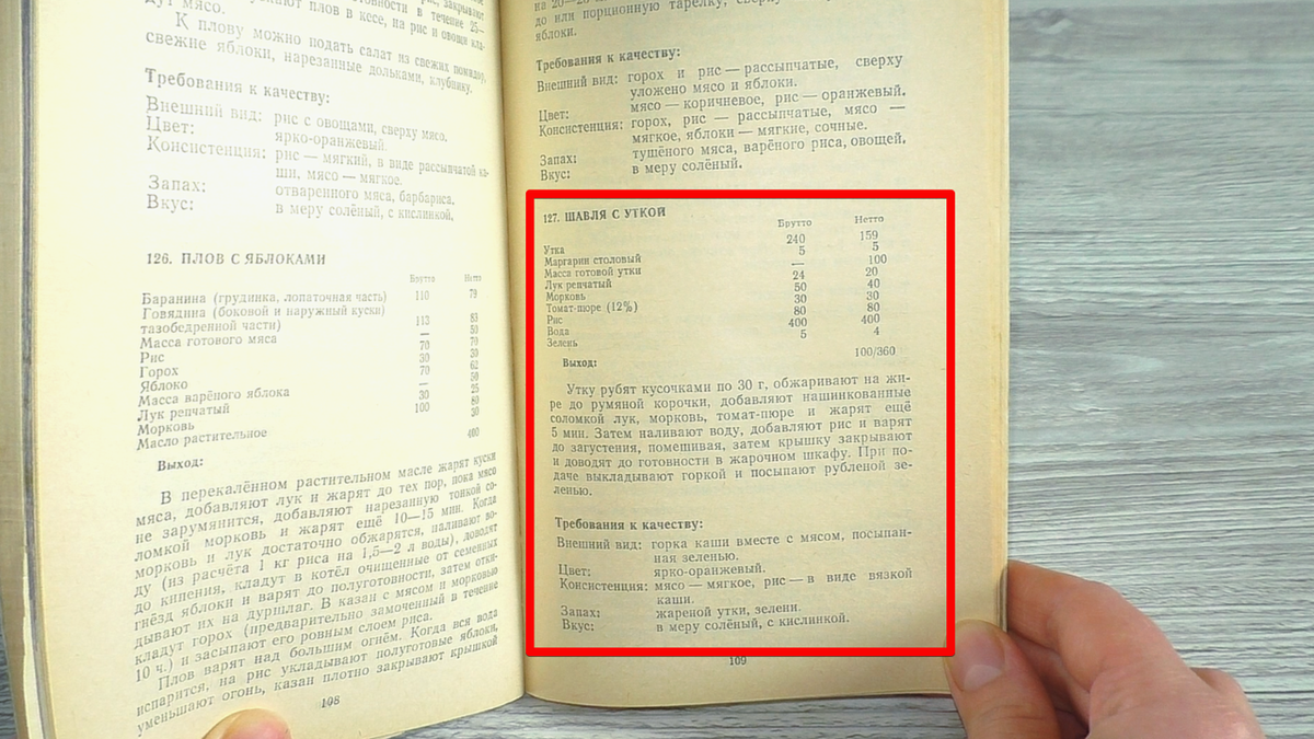 Показываю, как я готовлю курицу с рисом: по рецепту из старой советской книги (очень доступный рецепт)