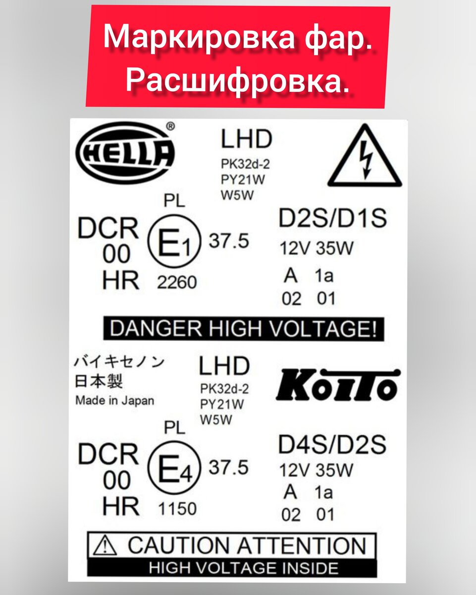 Маркировка фар для ксенона