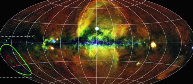 Цвета RGB соответствуют энергиям рентгеновского излучения от 0,2 кэВ (красный) до 2,3 кэВ (синий). Зеленый овал — это спроецированный контур оболочки Пер-Тау (искаженная форма — результат проекции карты Айтоффа карты всего неба eROSITA). Красный овал внутри оболочки Пер-Тау выделяет область усиленного рентгеновского излучения, которая также видна в рентгеновских данных ROSAT.