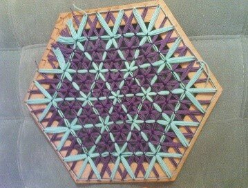 Творческий проект «Плетение салфетки на деревянной рамке»