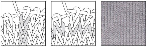 Это лицевые петли