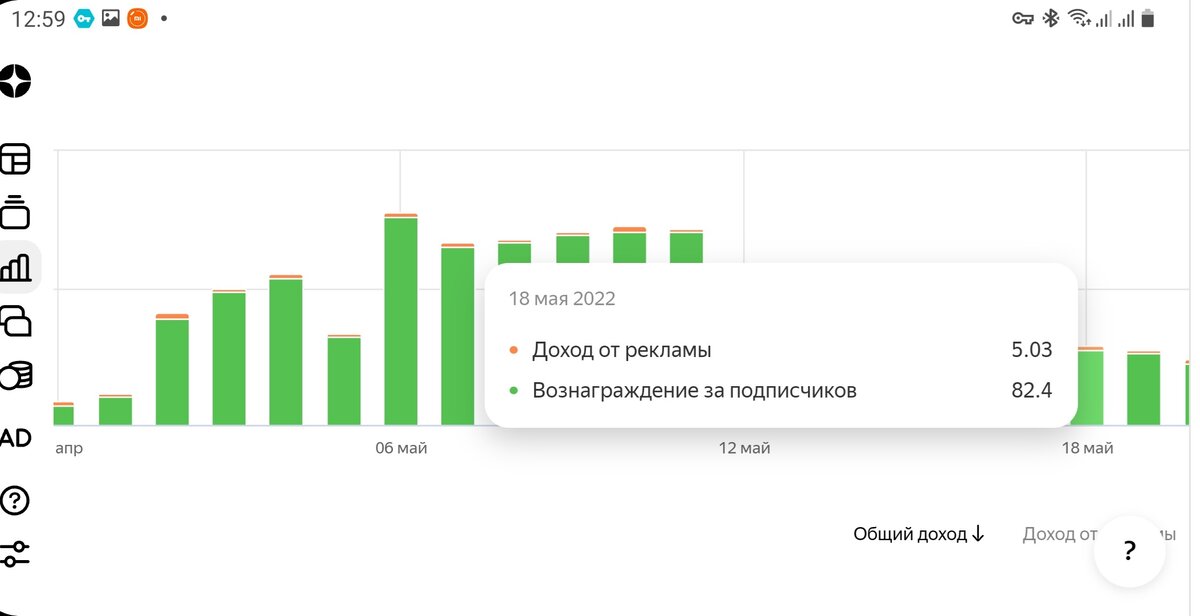 Сейчас вот так.