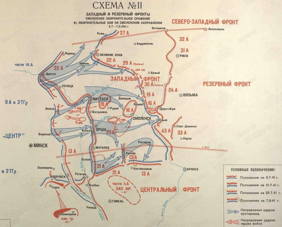 Бои северо западный фронт. Битва за Смоленск 1941 карта. Карта сражения Смоленск 1941. Смоленское сражение 1941 года карта боевых действий. Карта боевых действий под Смоленском 1941.