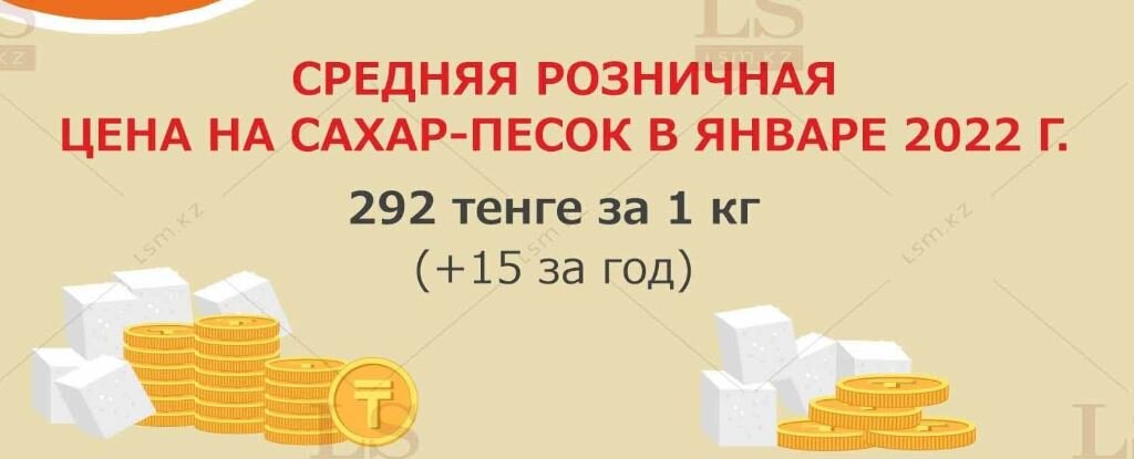 Из интернета. Статданные
