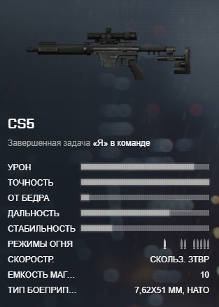 Battlefield 4 нашивки