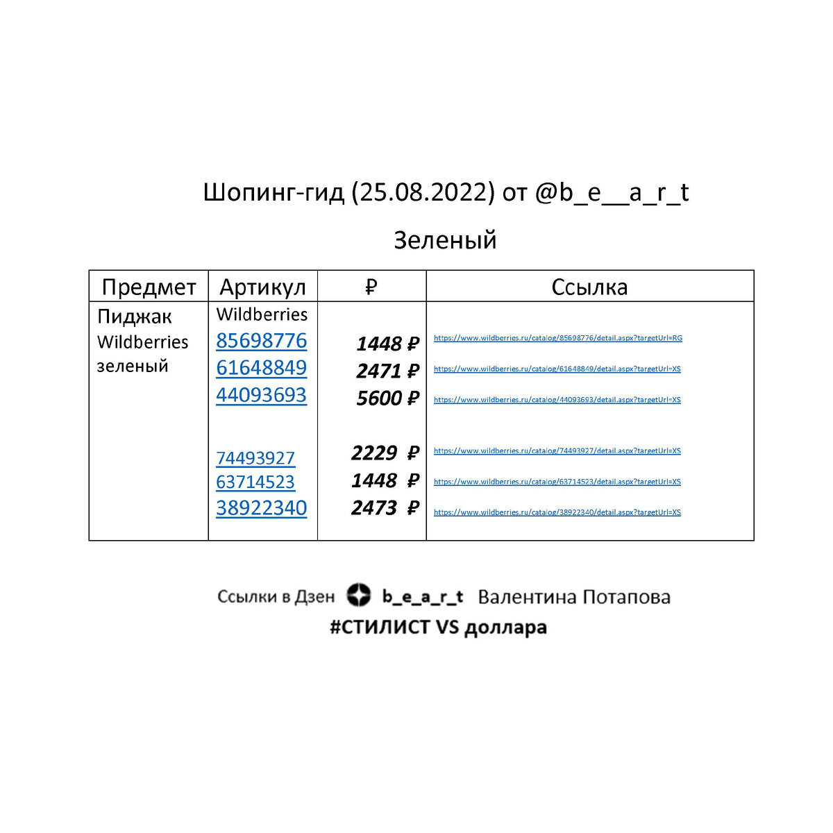 Клик ссылки представлены в конце статьи. b_e_a_r_t Валентина Потапова