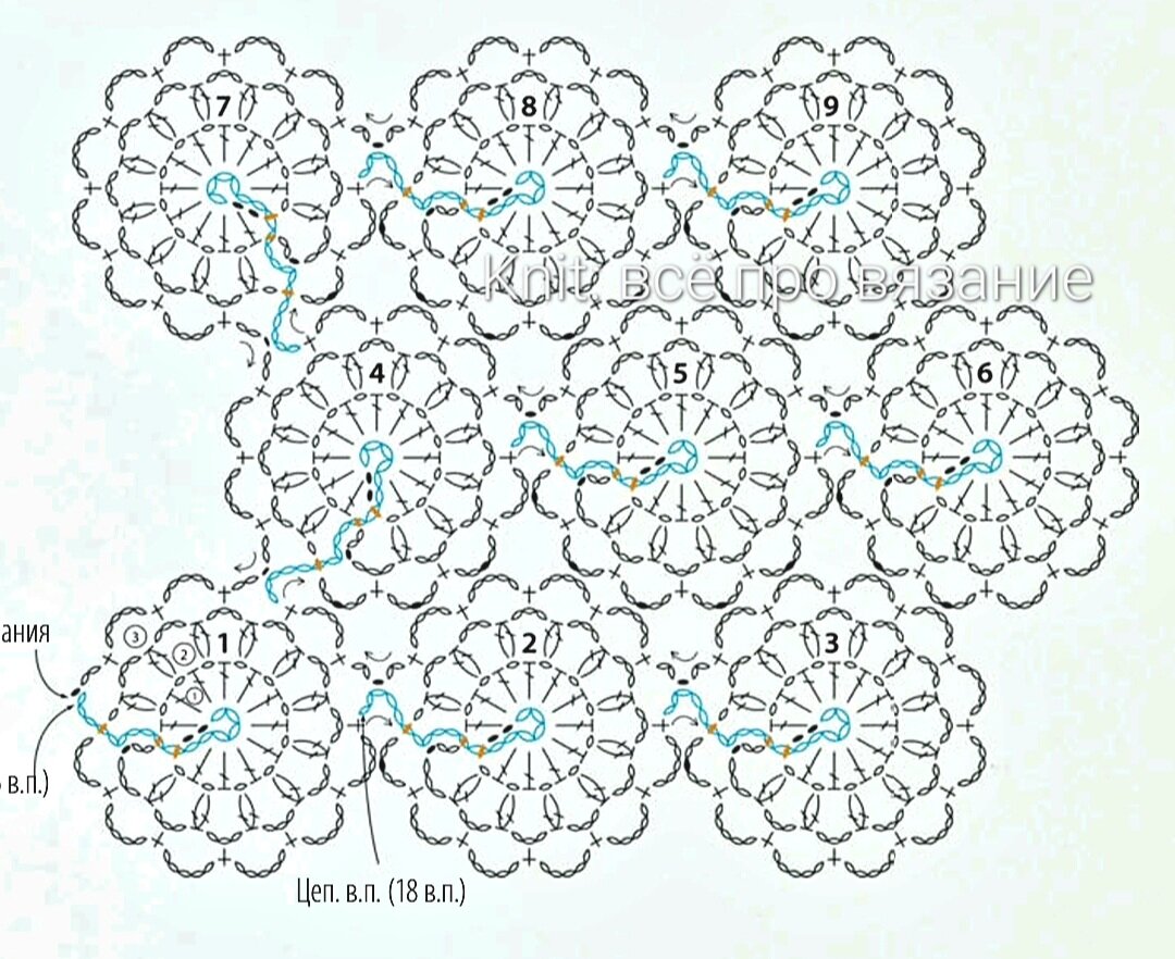Безотрывное вязание схемы. Безотрывное вязание крючком цветочных мотивов. Безотрывное вязание крючком схемы. Схемы безотрывного вязания мотивов крючком. Ленточное безотрывное вязание крючком кружева.