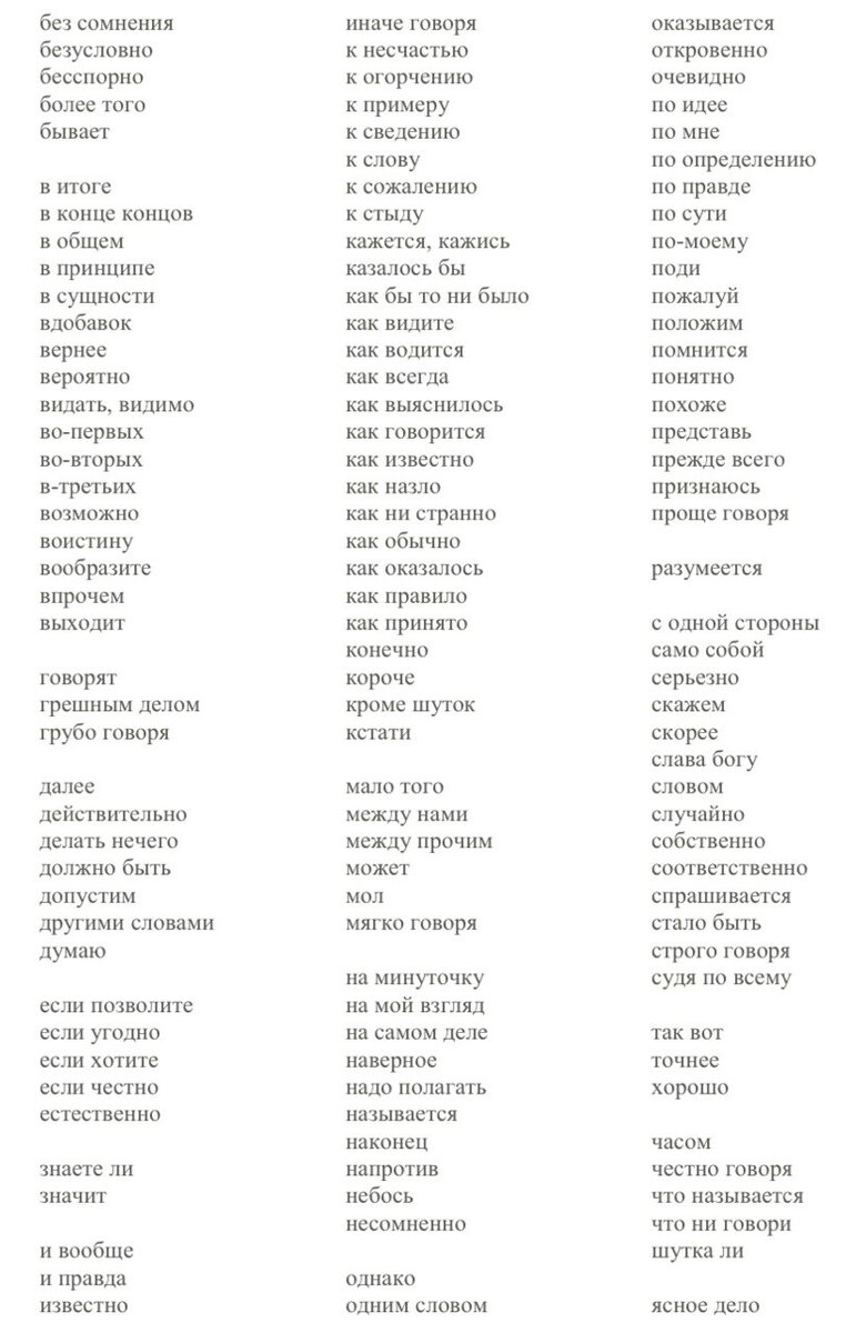 Примеры вводных слов и словосочетаний