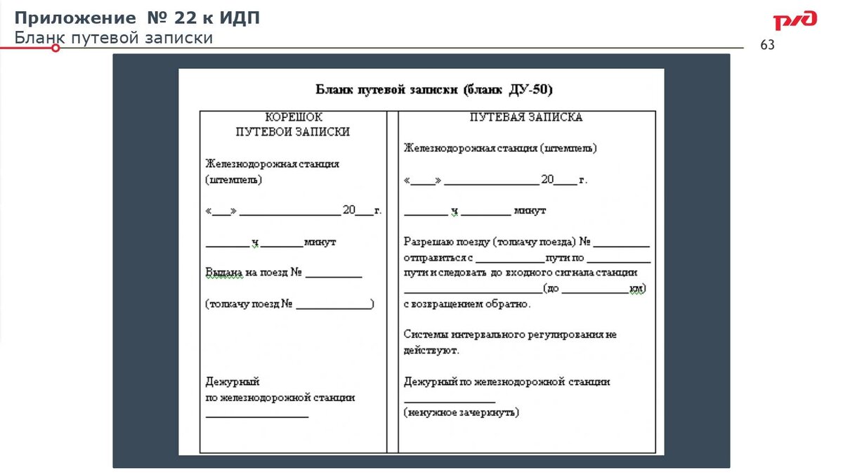 Птэ ржд 2022 новые с изменениями