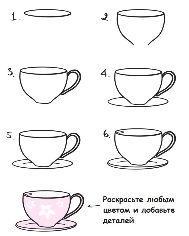 Как нарисовать чайник поэтапно 2 урока