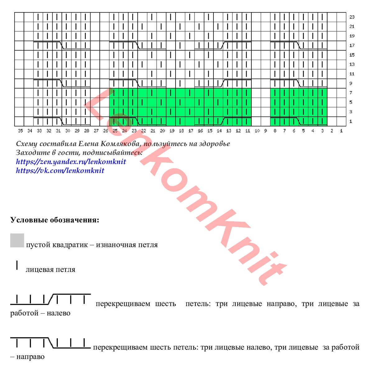 Клевые вязаные безрукавки. Схемы