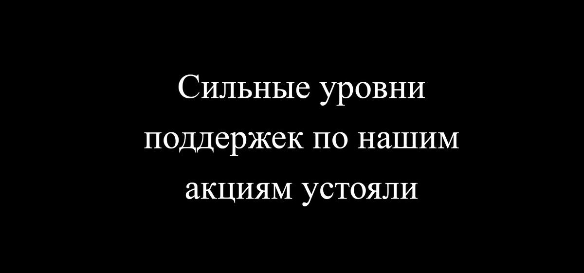 Вечер понедельника на фондовых рынках (10.10.2022г)